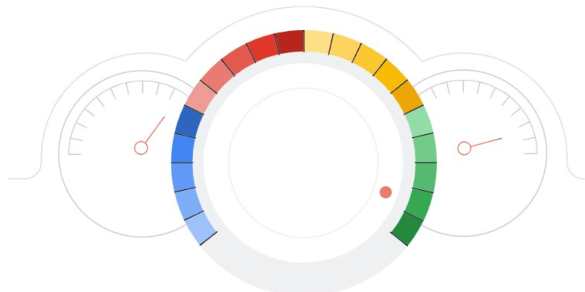 Dados de IA do Google se recuperam, mas o bug deixa uma lição de governança